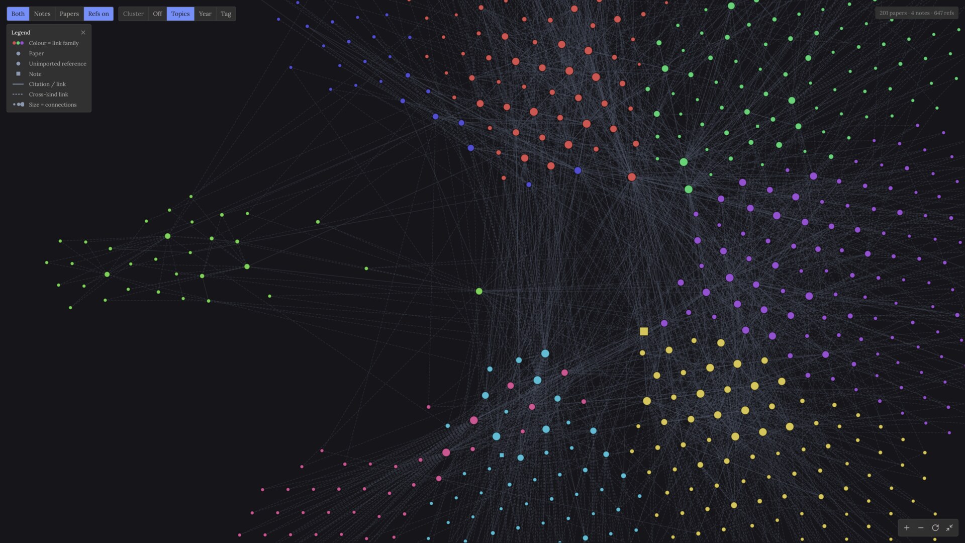 minerva knowledge graph, hundreds of linked papers and notes beside an ai chat panel